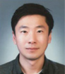 Hyun Woo Choi 사진